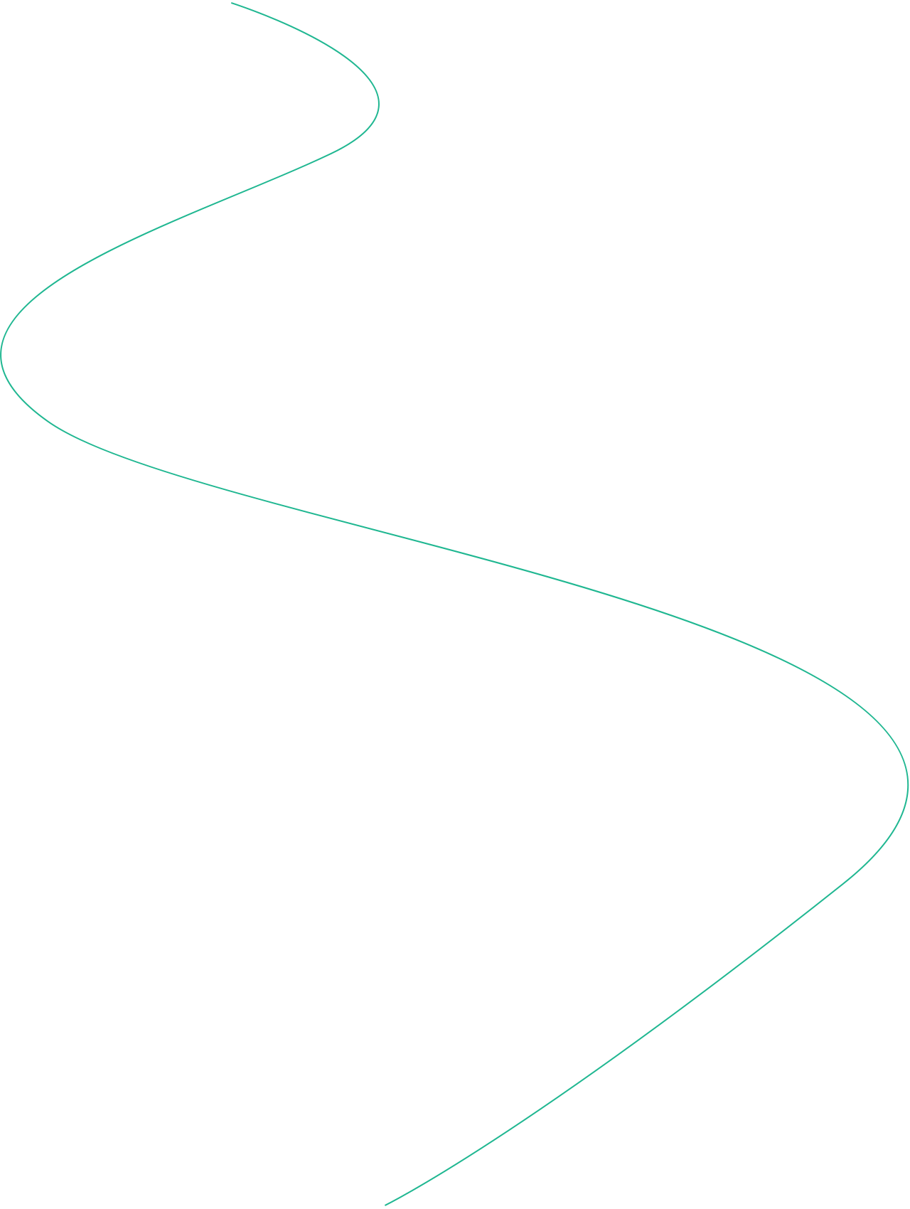 ３つのステップで１分気分転換